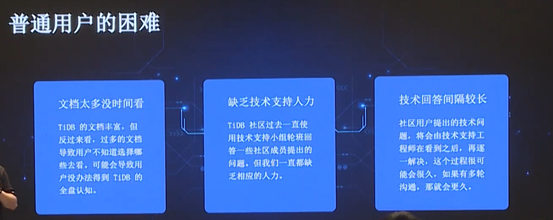 数据库文档问答的应用和演化