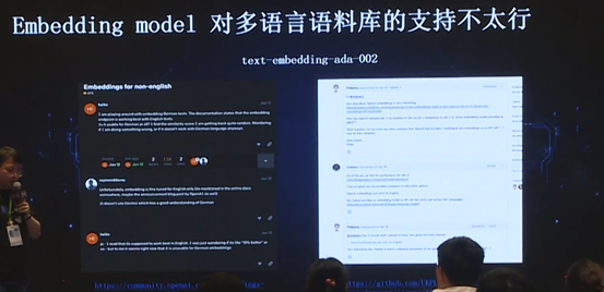 数据库文档问答的应用和演化