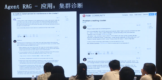 数据库文档问答的应用和演化