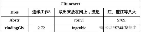 打造自己的RAG解析大模型：(可商用)智能文档分析解决方案！