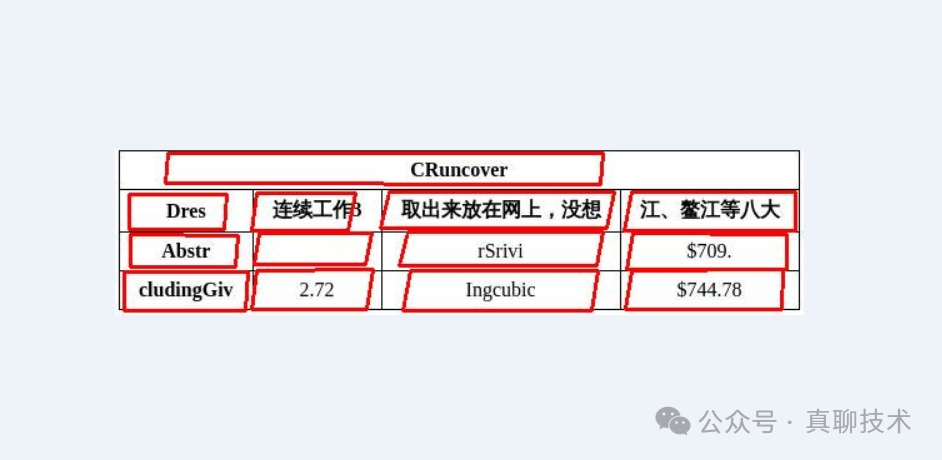 打造自己的RAG解析大模型：(可商用)智能文档分析解决方案！