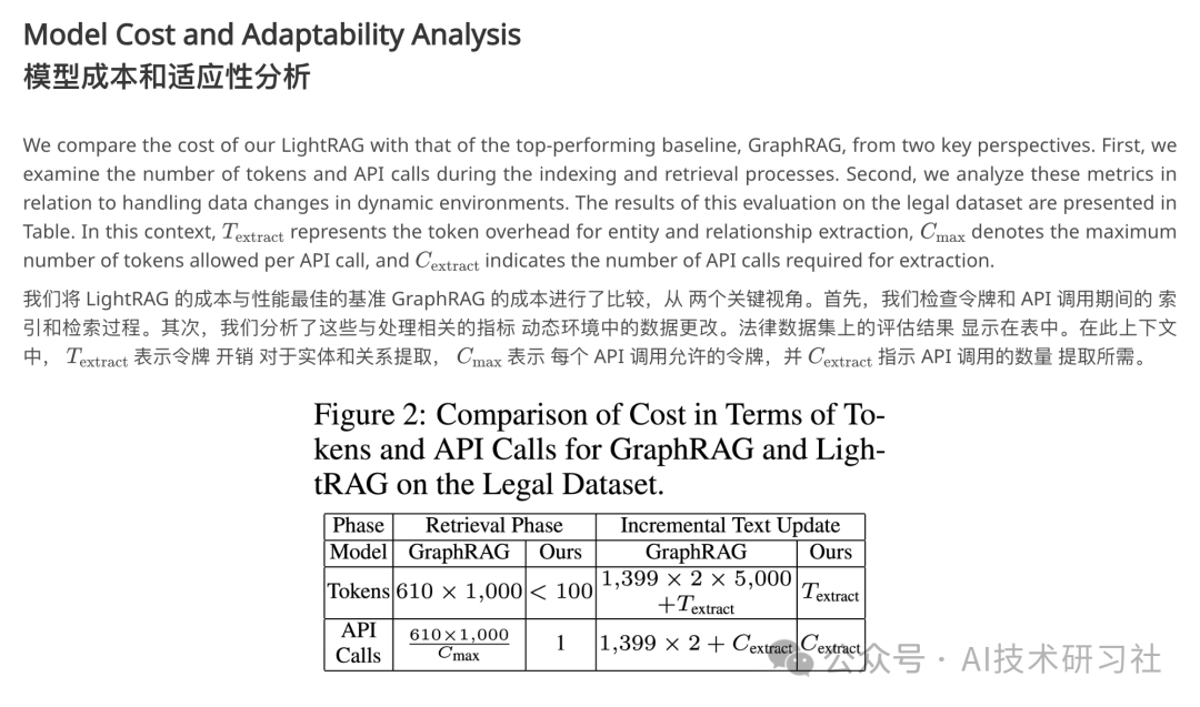 LightRAG：创新双级检索系统，整合图形结构，实现更强大信息检索！