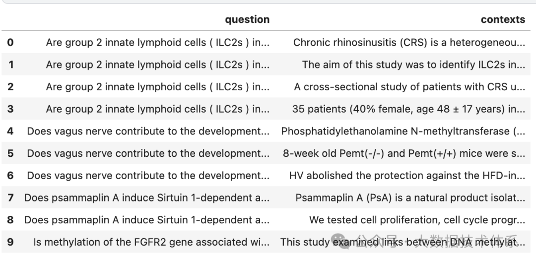 通过改进Embedding模型，将你的RAG上下文召回率提高95%