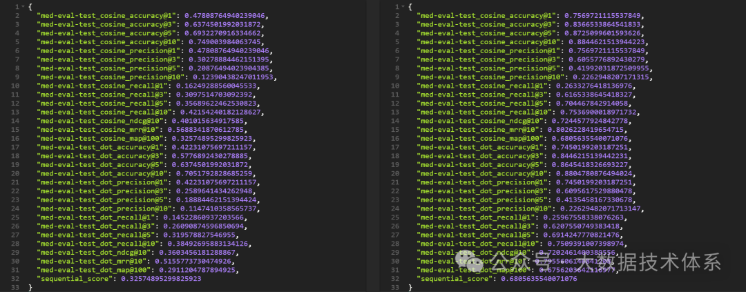 通过改进Embedding模型，将你的RAG上下文召回率提高95%
