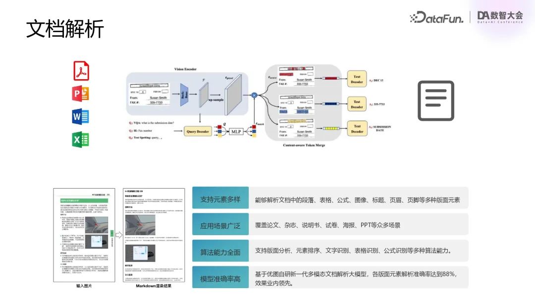 行业落地分享：腾讯混元RAG/Agent落地实践