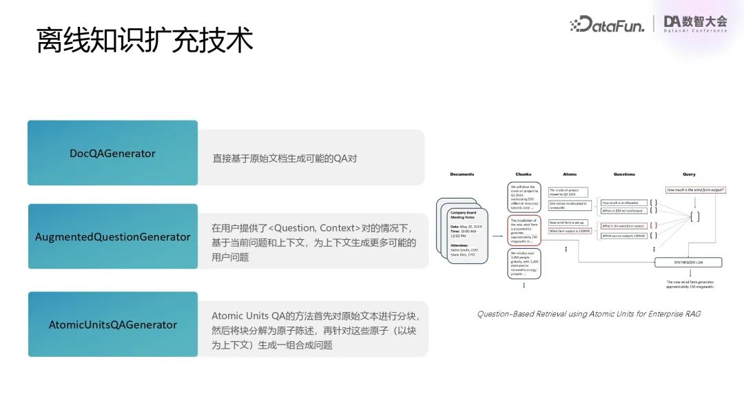 行业落地分享：腾讯混元RAG/Agent落地实践
