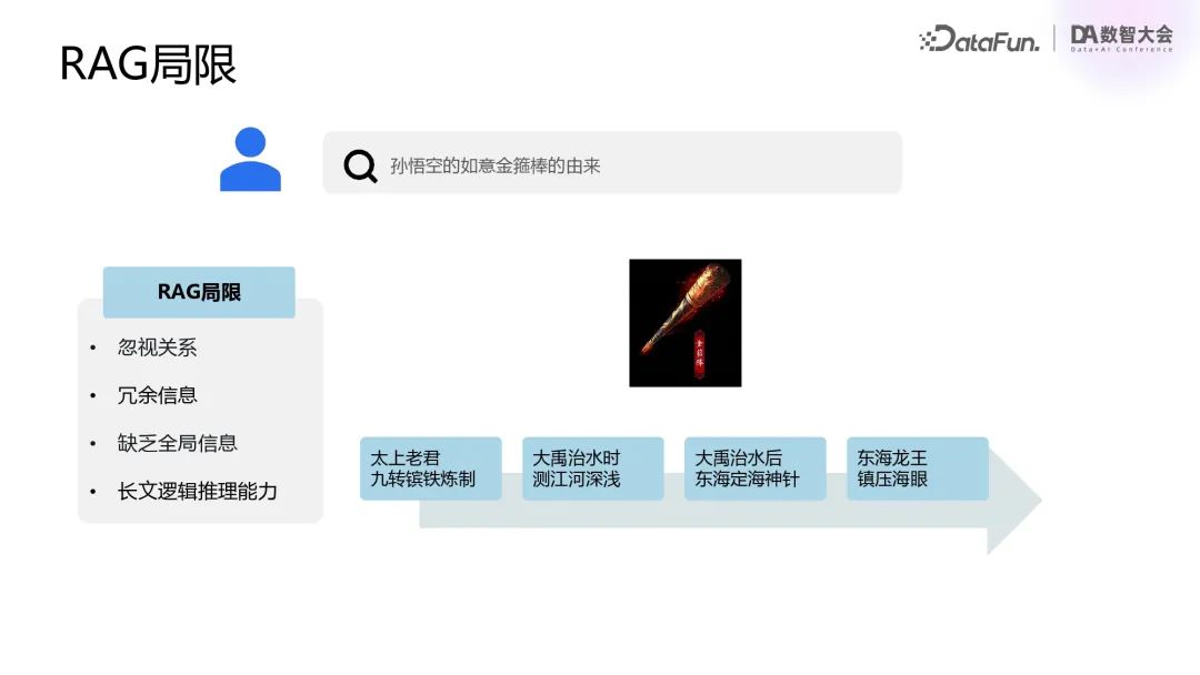 行业落地分享：腾讯混元RAG/Agent落地实践