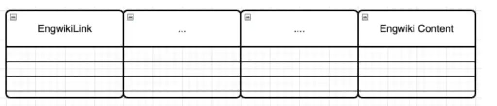 Genie：Uber的生成式AI随叫随到副驾驶