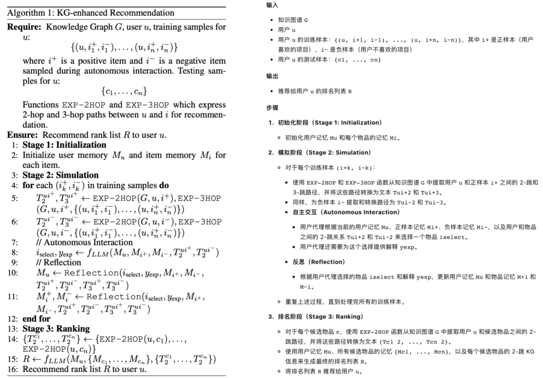 大模型与知识图谱结合用于推荐及LLM驱动分块ChunkRAG实现策略解读