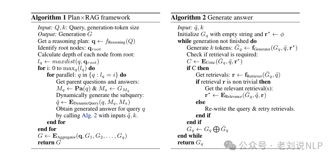 十月月末RAG最新工作：AutoRAG、PlanxRAG及SubgraphRAG实现思路解读