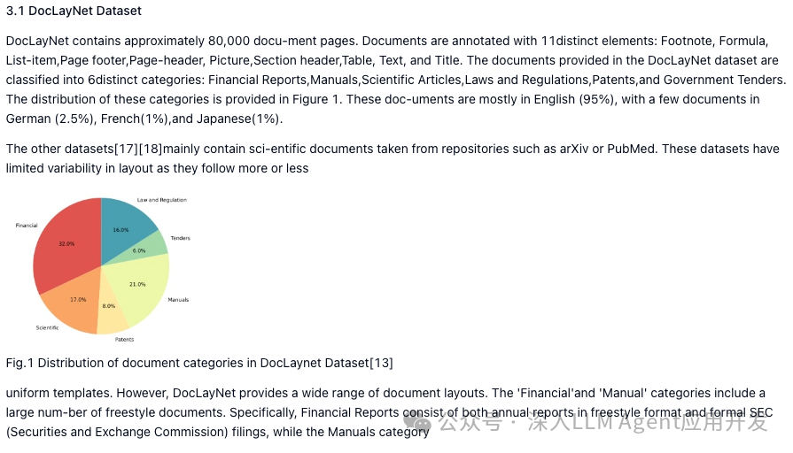 破解PDF解析难题：RAG中高效解析复杂PDF的最佳选择