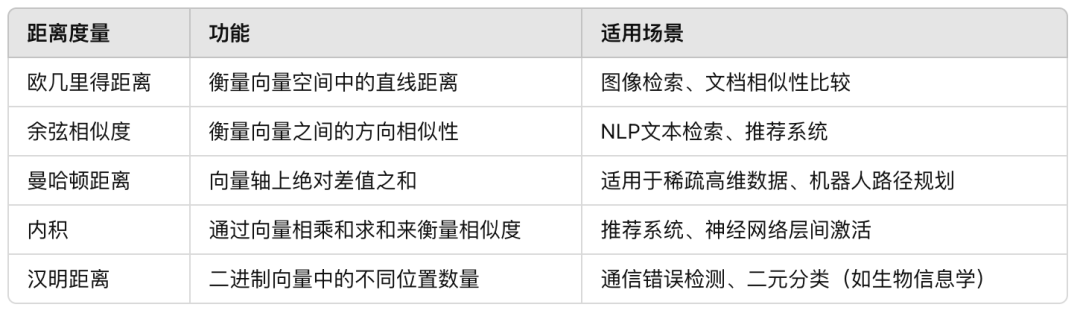 RAG：如何通过实时数据提升AI准确性并减少“幻觉”