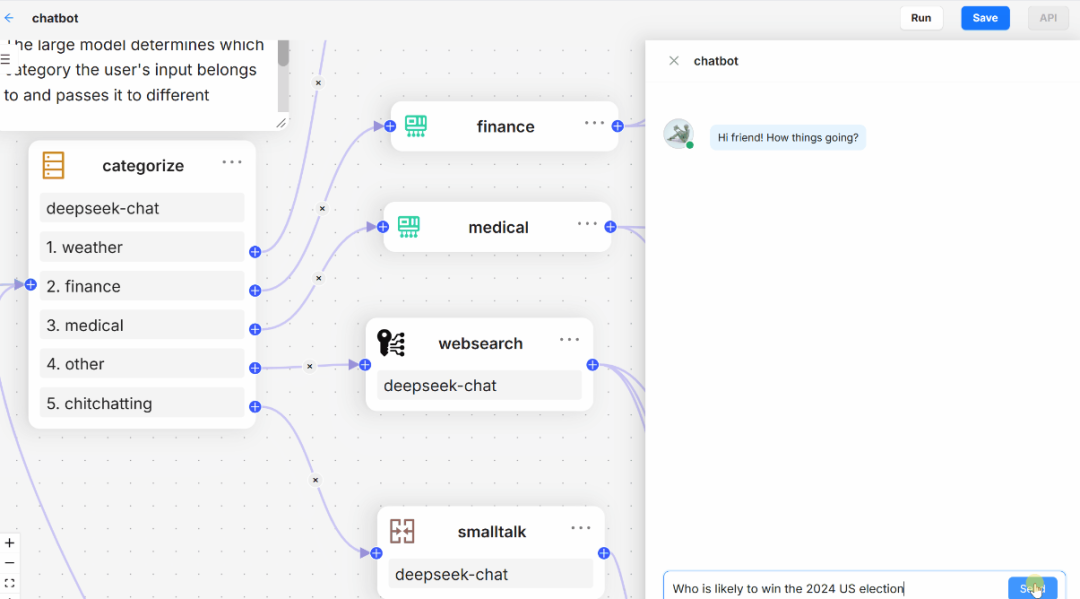 AI改变工作：一天内打造专属于你自己的RAG