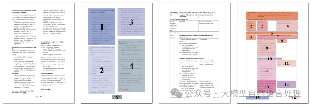 TextIn：一款优秀的文档解析神器，提升RAG性能必备