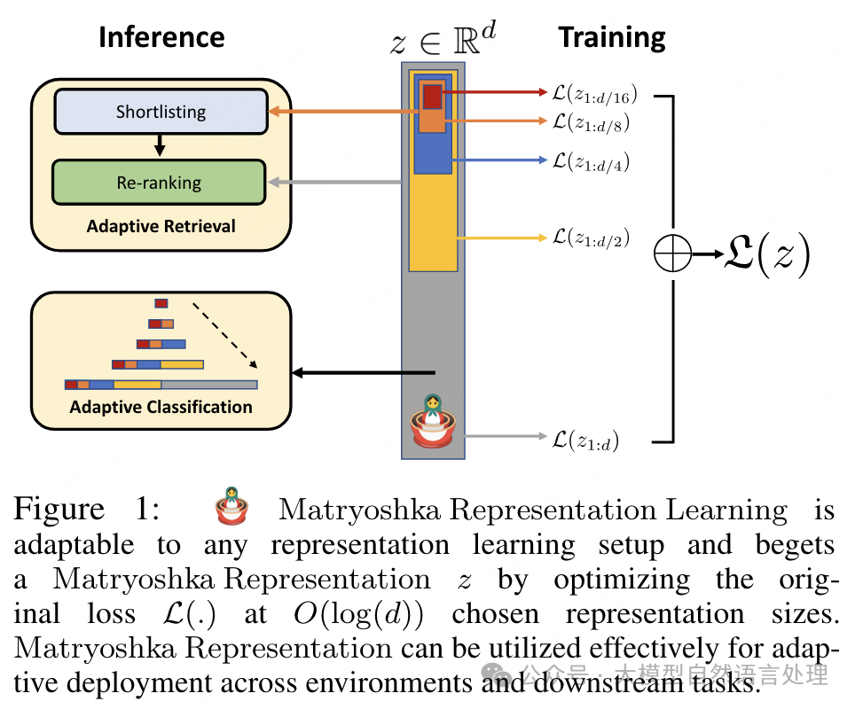 TextIn：一款优秀的文档解析神器，提升RAG性能必备