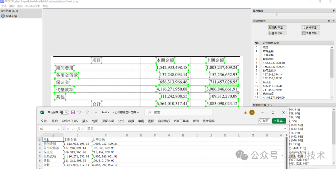 打造自己的RAG解析大模型：表格数据标注的三条黄金规则