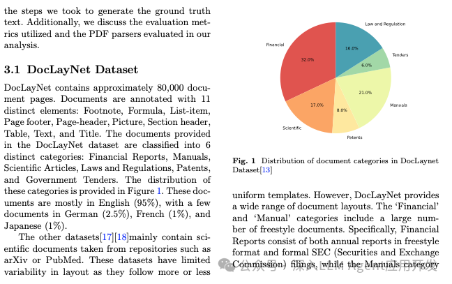 破解PDF解析难题：RAG中高效解析复杂PDF的最佳选择