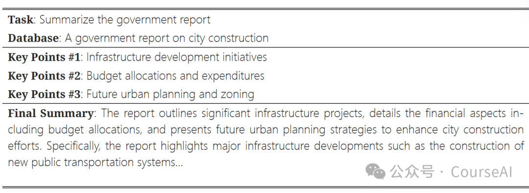 1.2kStar RAG2.0具备超长记忆，实现全局检索