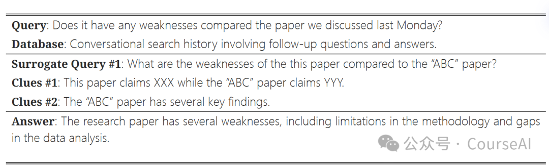 1.2kStar RAG2.0具备超长记忆，实现全局检索