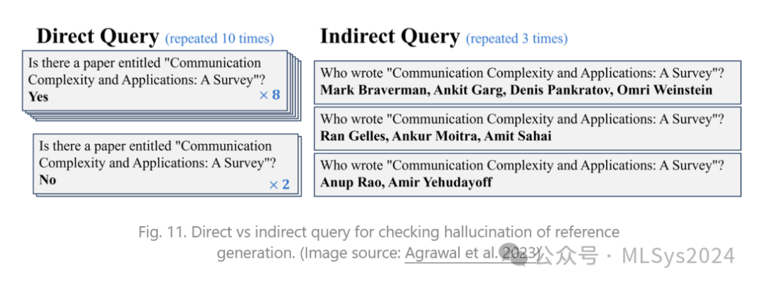 Lilian Weng 大模型幻觉问题解读 | 检测方法