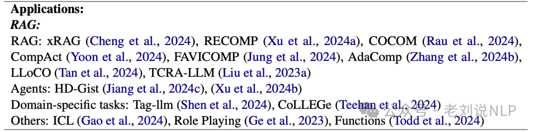 大模型prompt压缩技术总结：从硬提示到软提示代表方案实现思路