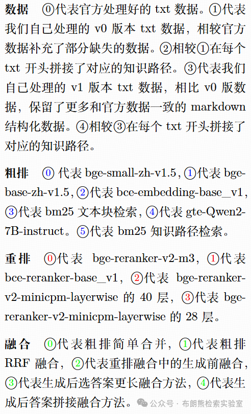 【RAG竞赛获奖方案】CCF第七届AIOps国际挑战赛季军方案分享EasyRAG：一个面向AIOps的简洁RAG框架