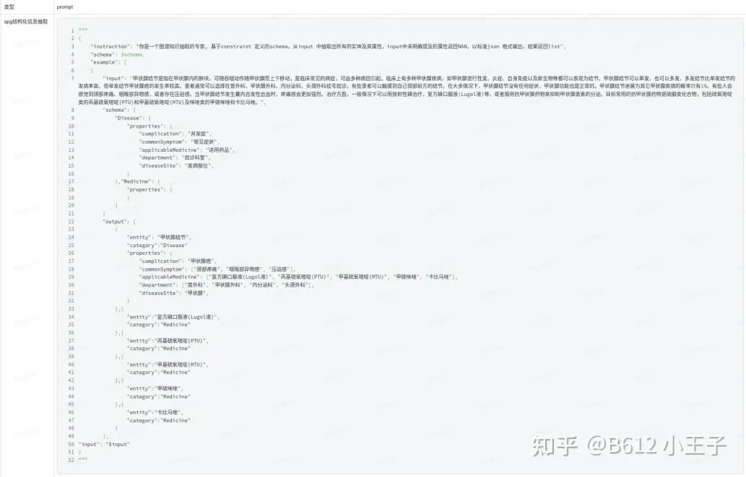 KAG 技术与实践分享｜基于 KAG 框架自主完成领域图谱构建和知识问答