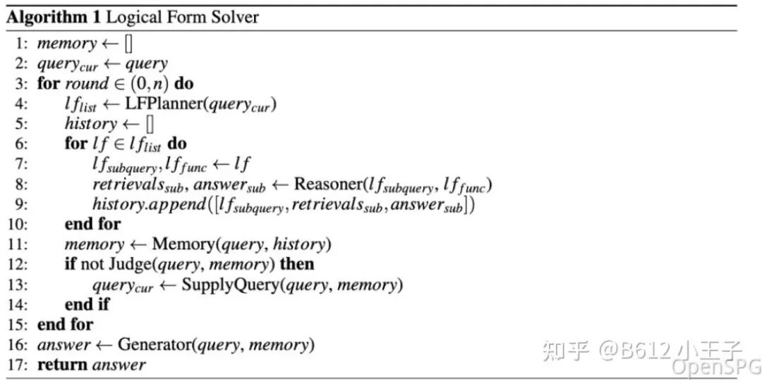 KAG 技术与实践分享｜基于 KAG 框架自主完成领域图谱构建和知识问答