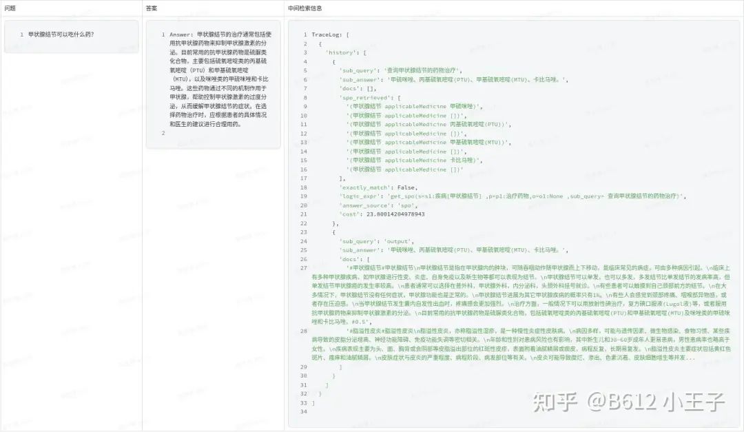 KAG 技术与实践分享｜基于 KAG 框架自主完成领域图谱构建和知识问答