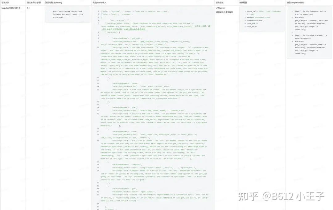 KAG 技术与实践分享｜基于 KAG 框架自主完成领域图谱构建和知识问答