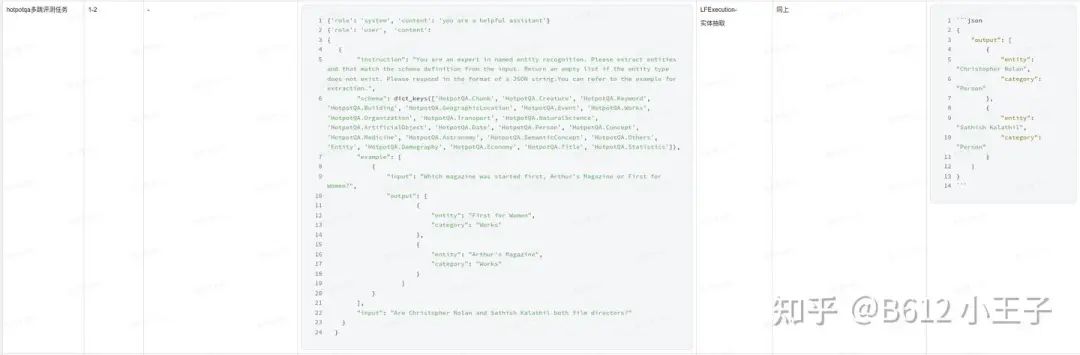 KAG 技术与实践分享｜基于 KAG 框架自主完成领域图谱构建和知识问答