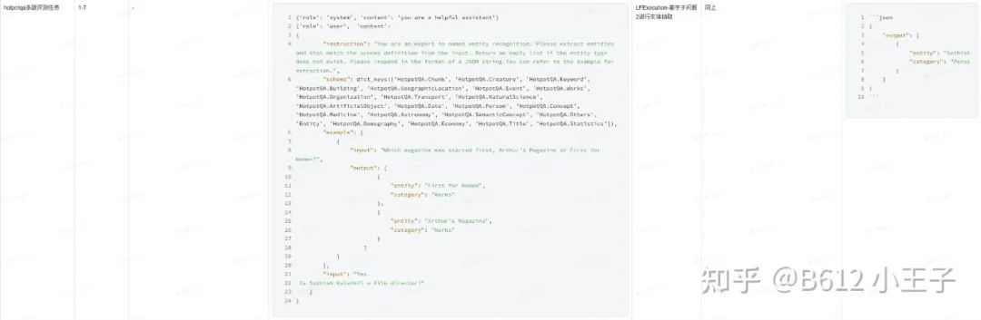 KAG 技术与实践分享｜基于 KAG 框架自主完成领域图谱构建和知识问答