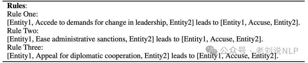 RAG新思路之引入知识图谱规则及文档解析技术路线总结