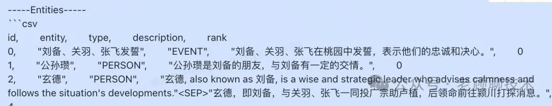 深度解析比微软的GraphRAG简洁很多的LightRAG，一看就懂