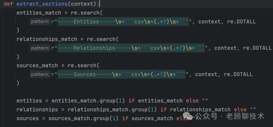 深度解析比微软的GraphRAG简洁很多的LightRAG，一看就懂