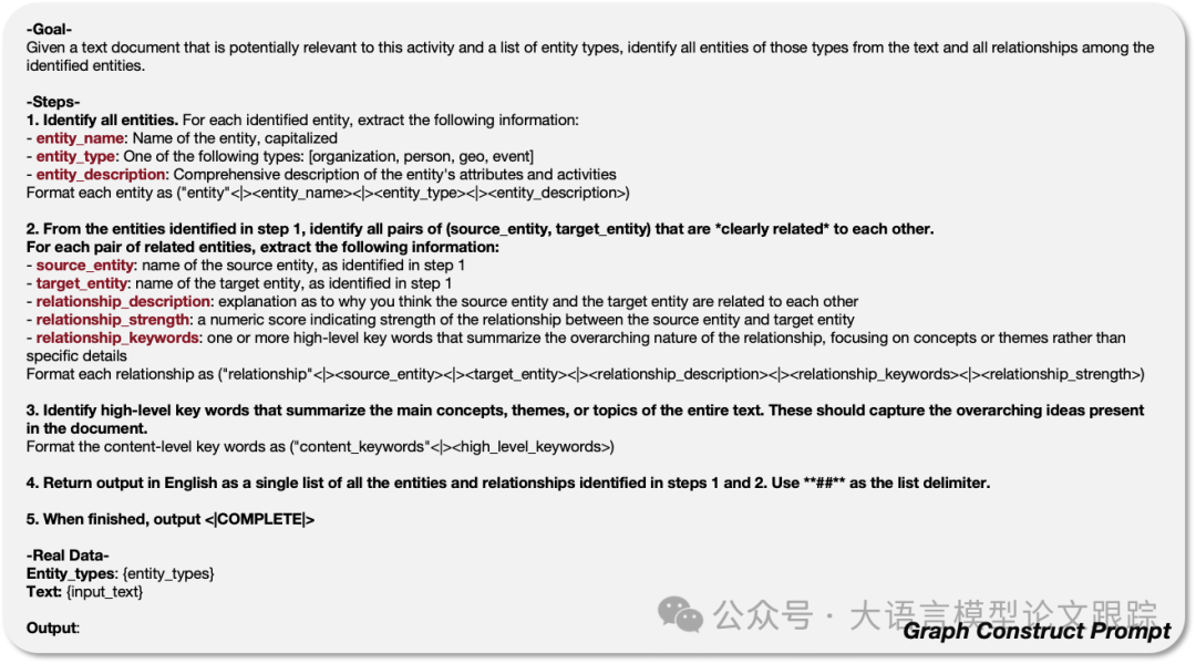 比GraphRAG还好的LightRAG到底是何方神圣？