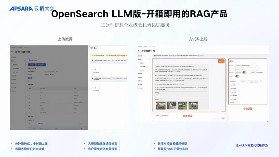 企业级 RAG 全链路优化关键技术