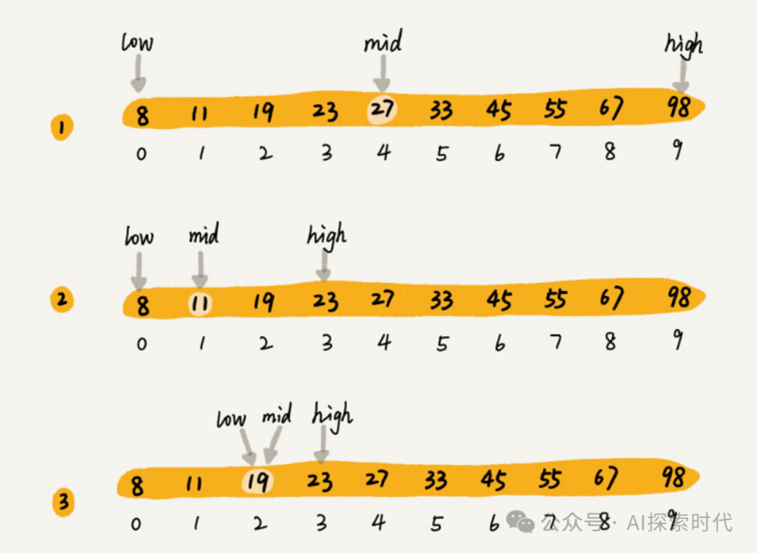 怎么解决大模型知识库的检索问题，RAG检索增强之——ReRank(重新排序)
