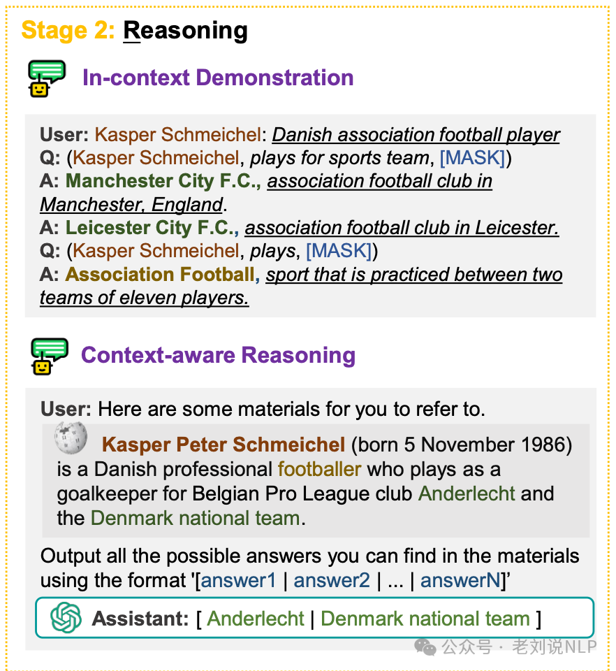 RAG结合知识图谱本周前沿总结：引入推理规则、用于实体链接及KGQA式GraphRAG