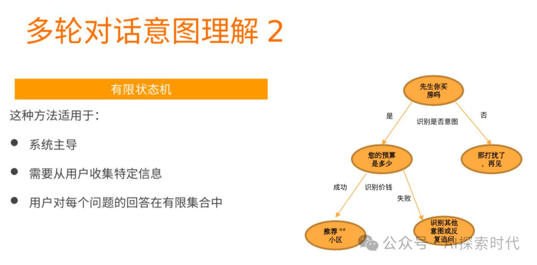 大模型超长窗口上下文与检索增强生成——RAG