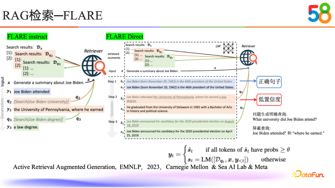 58同城如何通过RAG与Tool Use技术提升AI能力