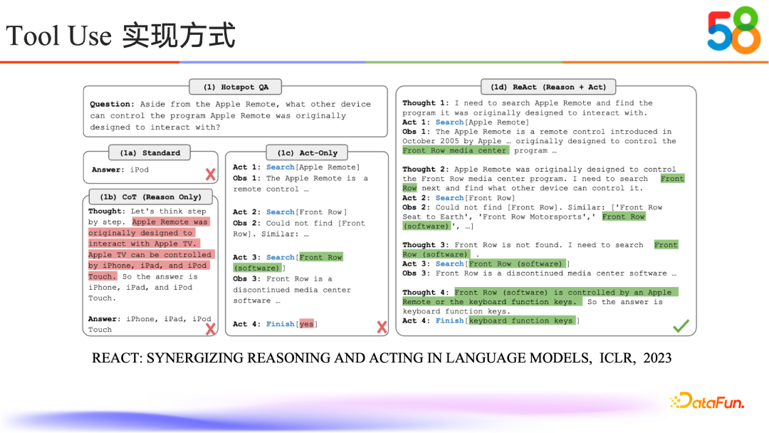 58同城如何通过RAG与Tool Use技术提升AI能力