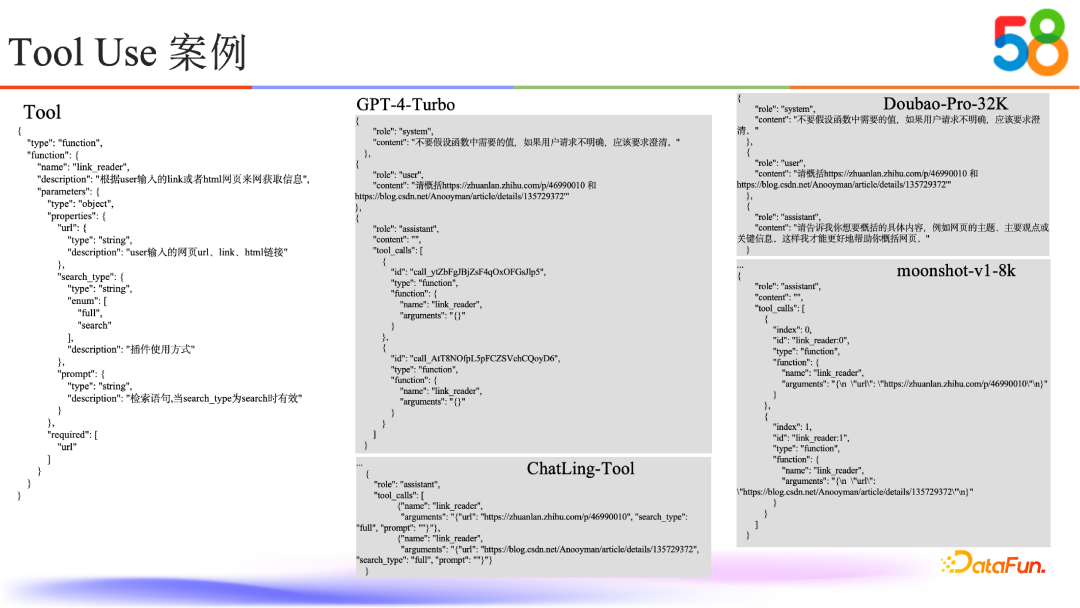 58同城如何通过RAG与Tool Use技术提升AI能力