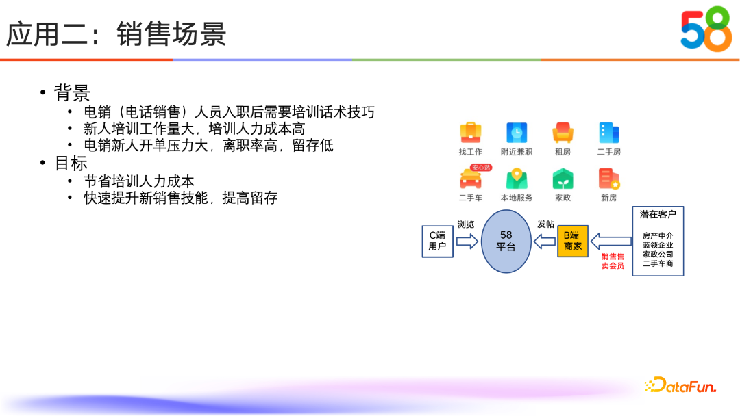 58同城如何通过RAG与Tool Use技术提升AI能力