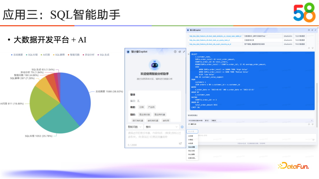 58同城如何通过RAG与Tool Use技术提升AI能力