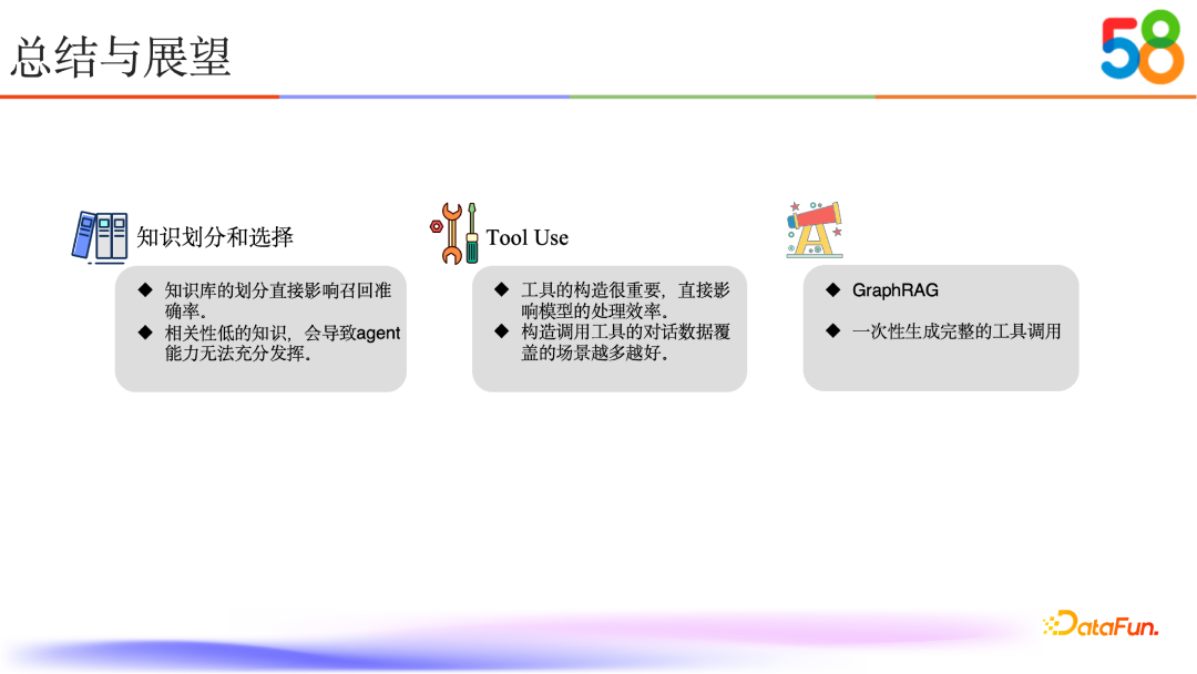 58同城如何通过RAG与Tool Use技术提升AI能力