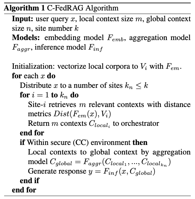 如何构建一个可信的联邦RAG系统