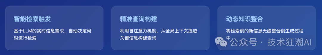 Dynamic RAG实战：解决知识增强中的动态更新挑战