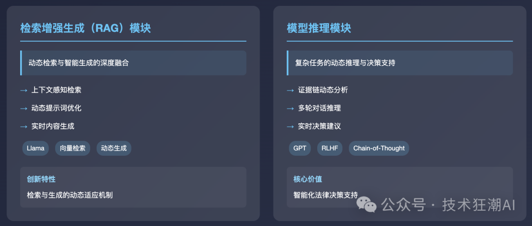 Dynamic RAG实战：解决知识增强中的动态更新挑战
