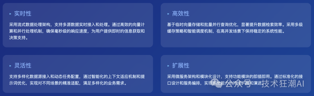 Dynamic RAG实战：解决知识增强中的动态更新挑战